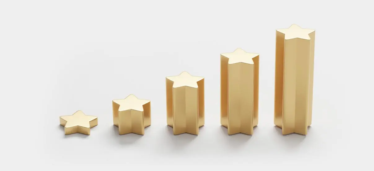 Panda Kalite Sertifika